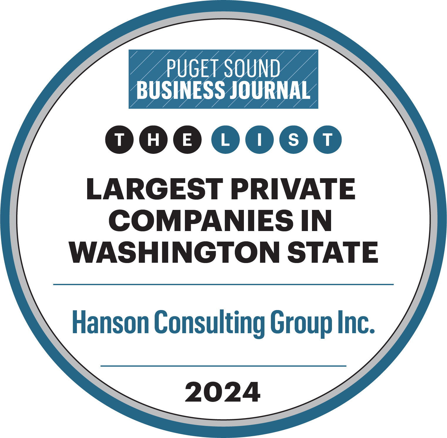 2024 largest private companies