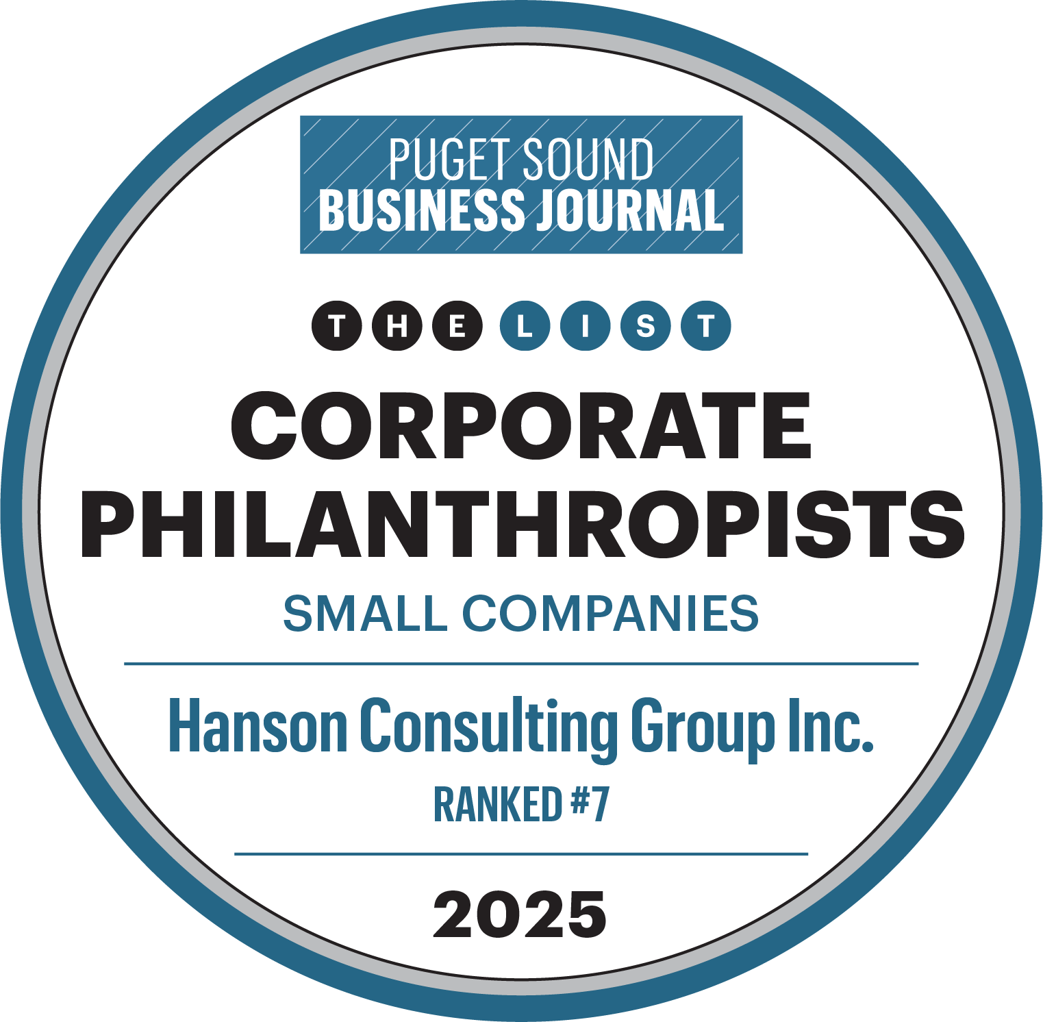 2025 corp phil